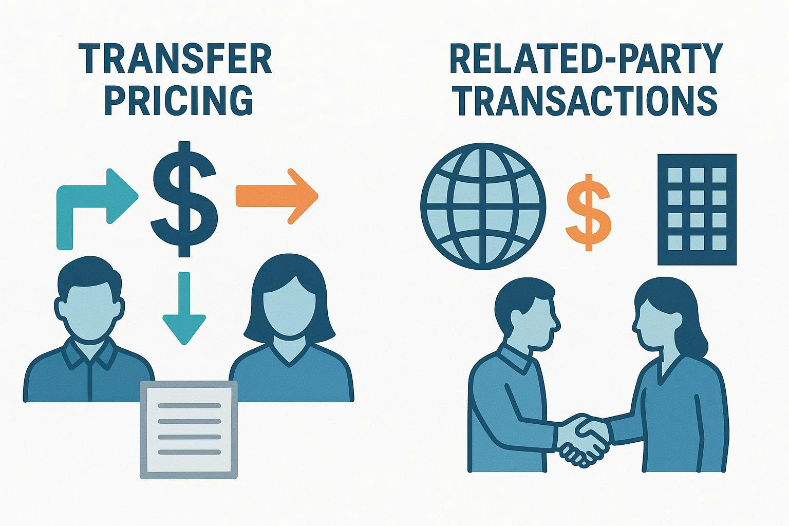 chuyển giá tại Việt Nam